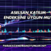 Aselsan Katılım Endeksine Uygun mu?