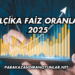 Belçika Faiz Oranları 2025
