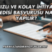 Hızlı ve Kolay İhtiyaç Kredisi Başvurusu Nasıl Yapılır?